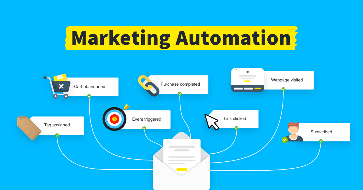 Email Campaign Automation