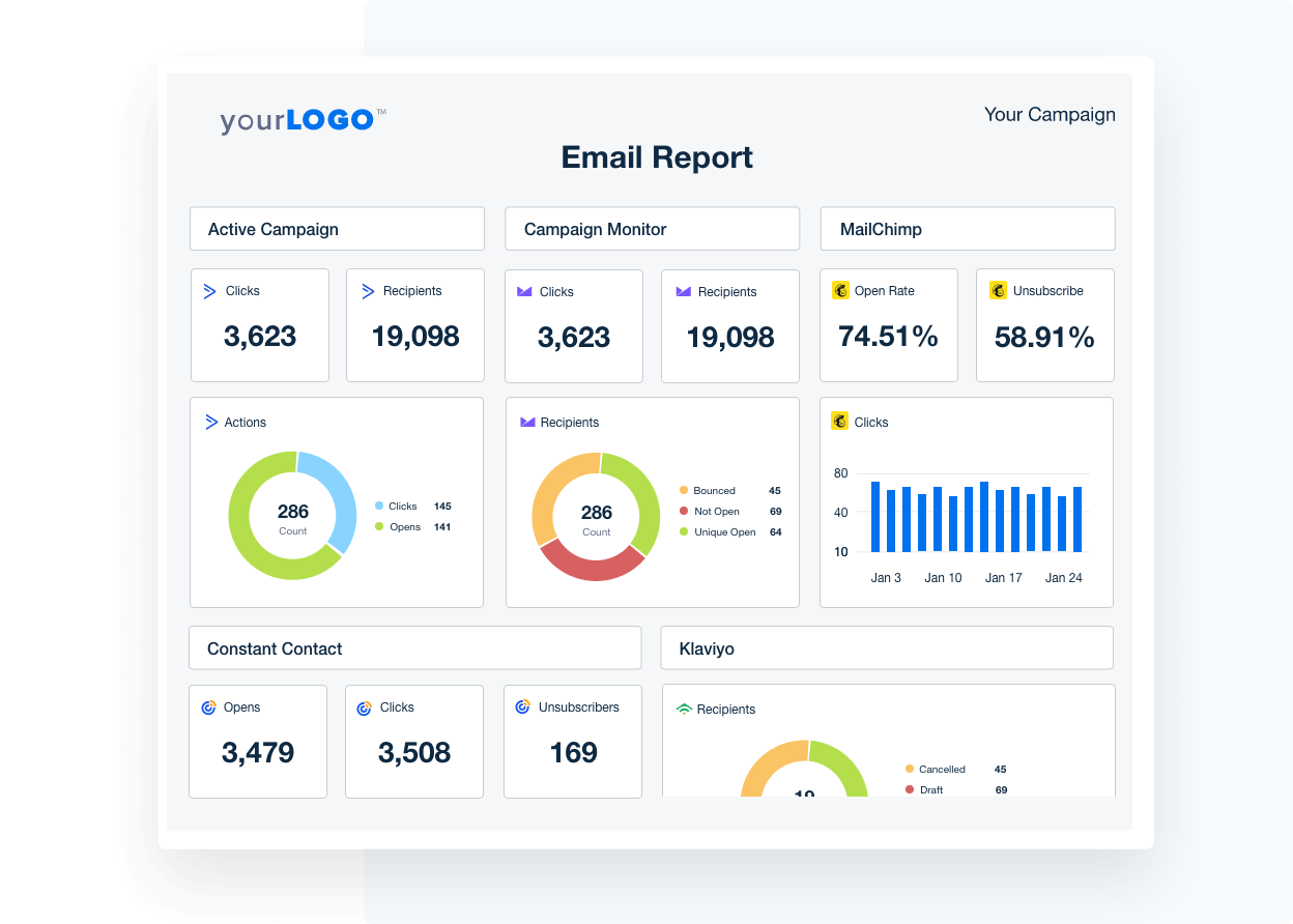 Email Reporting Tools