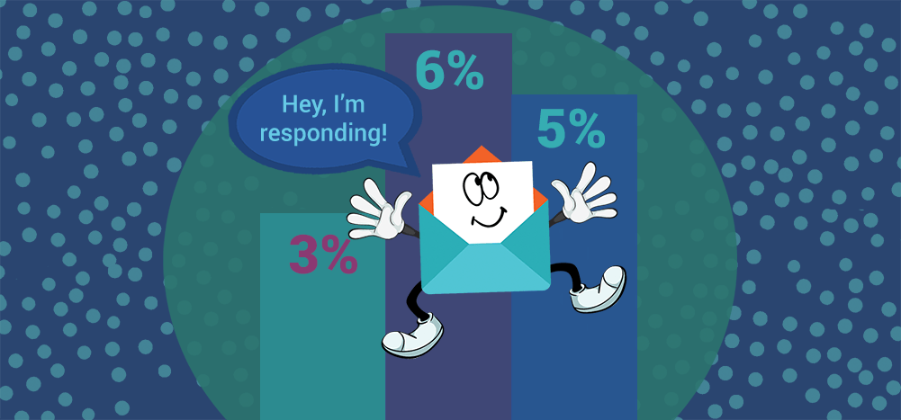 Email Response Rates